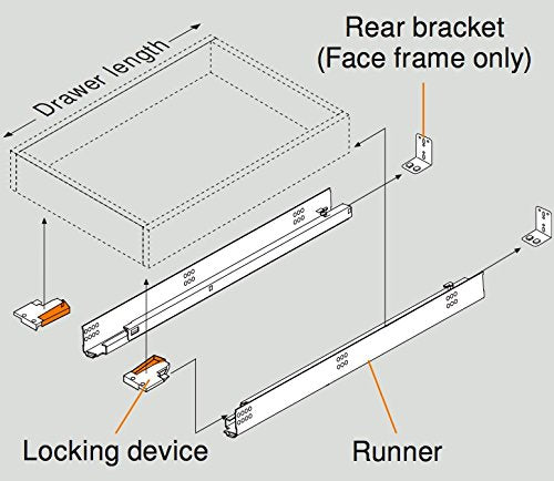 BLUM Tandem Drawer Slides Plus BLUMOTION Kit. with Runners 563H, Locking Devices, Rear mounting Brackets, Screws and Instructions (for face Frame or Frameless Application)